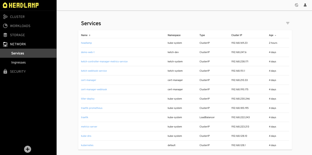 Cluster network services