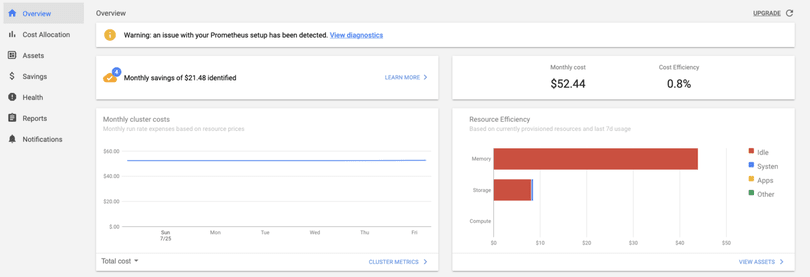 An overview of Kubeflow's open source cost management platform