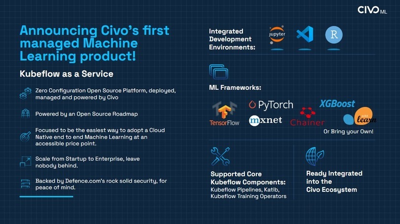 Announcing Civo's first managed machine learning product