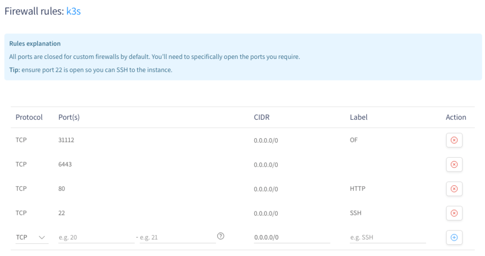 Civo Firewall Rules Setup