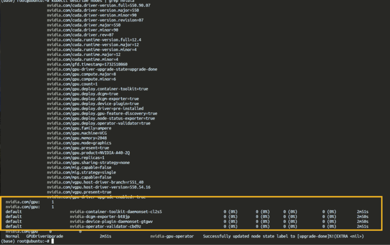 The advantage of Civo’s GPU
