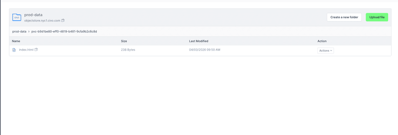 Mount Civo Object Storage as a Kubernetes Persistent Volume with CSI-S3